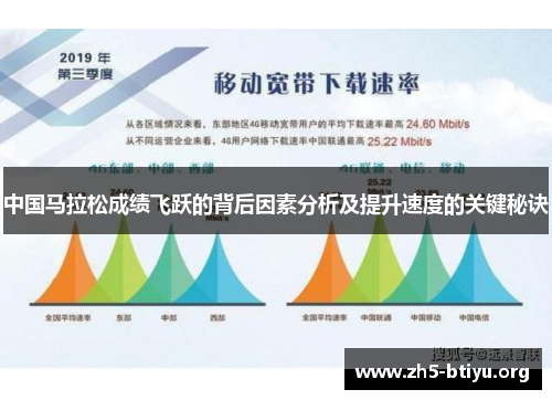 中国马拉松成绩飞跃的背后因素分析及提升速度的关键秘诀