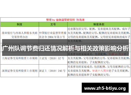 广州队调节费归还情况解析与相关政策影响分析