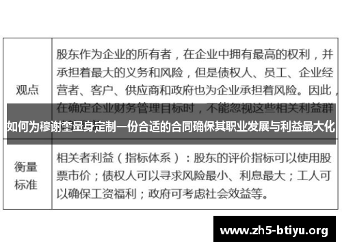 如何为穆谢奎量身定制一份合适的合同确保其职业发展与利益最大化