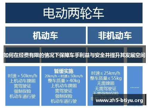 如何在经费有限的情况下保障车手利益与安全并提升其发展空间