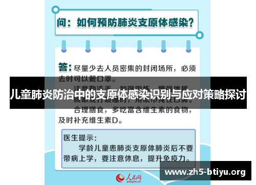 儿童肺炎防治中的支原体感染识别与应对策略探讨