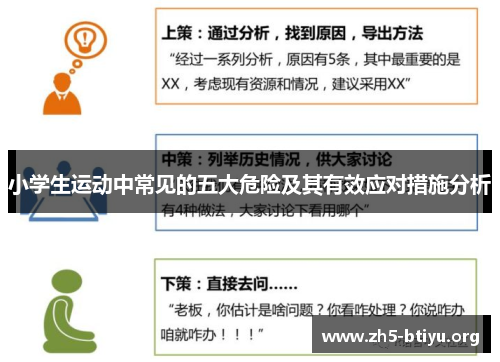 小学生运动中常见的五大危险及其有效应对措施分析