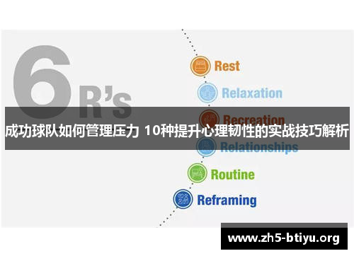 成功球队如何管理压力 10种提升心理韧性的实战技巧解析