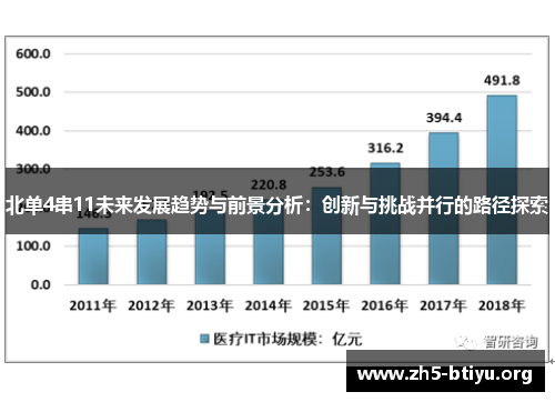 北单4串11未来发展趋势与前景分析：创新与挑战并行的路径探索