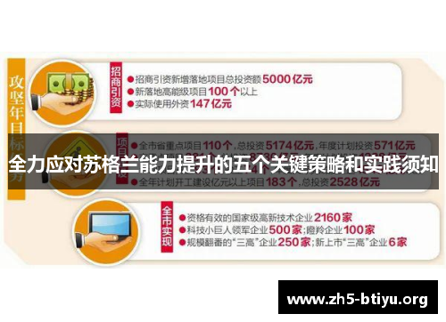 全力应对苏格兰能力提升的五个关键策略和实践须知