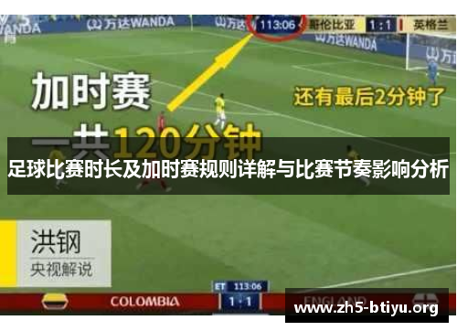 足球比赛时长及加时赛规则详解与比赛节奏影响分析