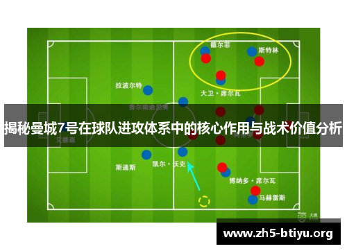 揭秘曼城7号在球队进攻体系中的核心作用与战术价值分析 揭秘曼城7号在球队进攻体系中的核心作用与战术价值分析