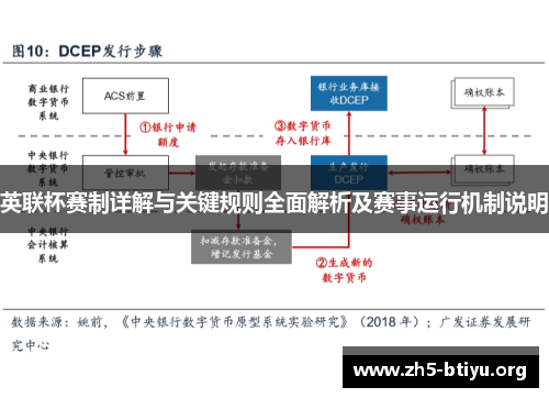 英联杯赛制详解与关键规则全面解析及赛事运行机制说明