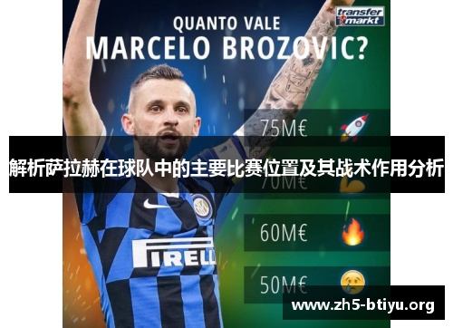 解析萨拉赫在球队中的主要比赛位置及其战术作用分析 解析萨拉赫在球队中的主要比赛位置及其战术作用分析