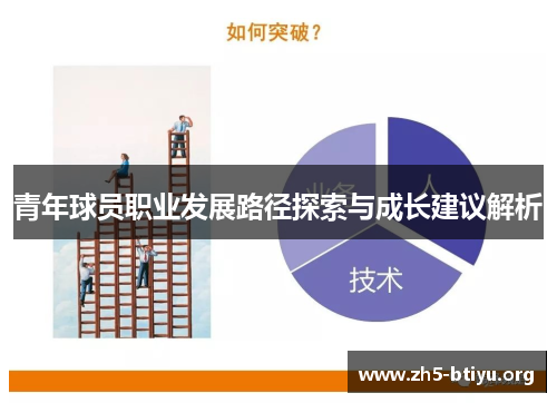 青年球员职业发展路径探索与成长建议解析