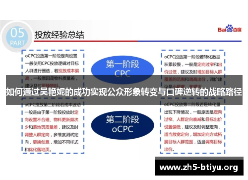 如何通过吴艳妮的成功实现公众形象转变与口碑逆转的战略路径