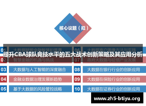 提升CBA球队竞技水平的五大战术创新策略及其应用分析