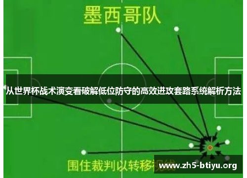 从世界杯战术演变看破解低位防守的高效进攻套路系统解析方法
