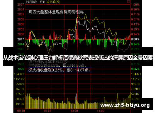 从战术定位到心理压力解析厄德高欧冠表现低迷的深层原因全景因素